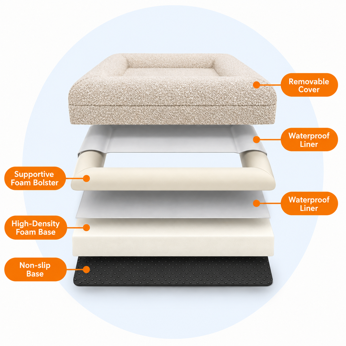 Comfort in Every Layer